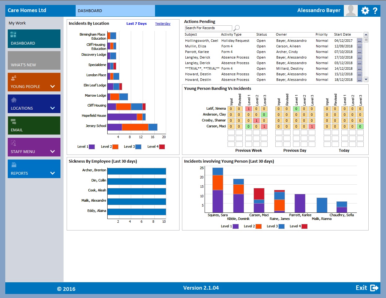 Ms access dashboard template free download